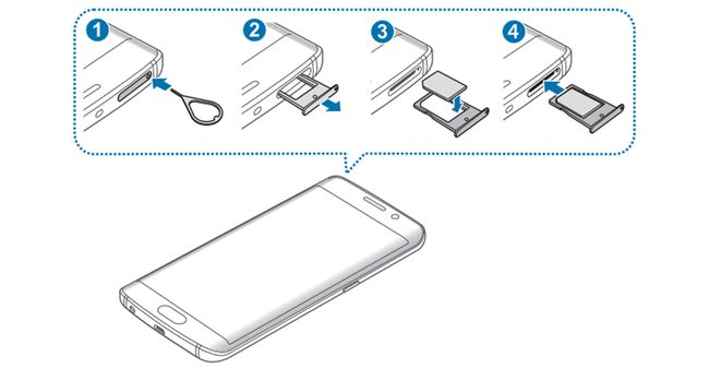 SIM-kortin sijainti Samsung Galaxy S6 Edgessä
