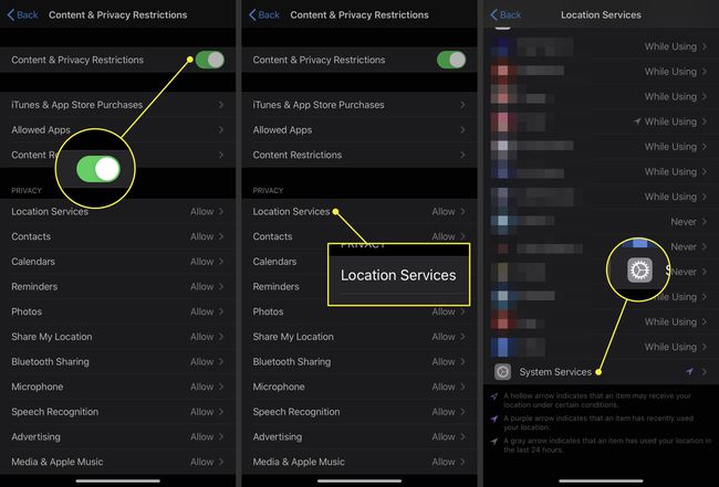 iPhone-kuvakaappauksia sisältö- ja tietosuojarajoituksilla, sijaintipalveluilla ja järjestelmäpalveluilla