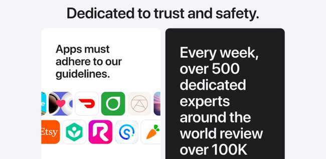 Luottamus ja turvallisuus Apple App Storessa