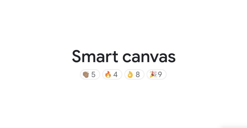 Smart Canvas Workspace hero.max 1000x1000 3df978b78f9a4a1b9b737b45e3dfbc1b