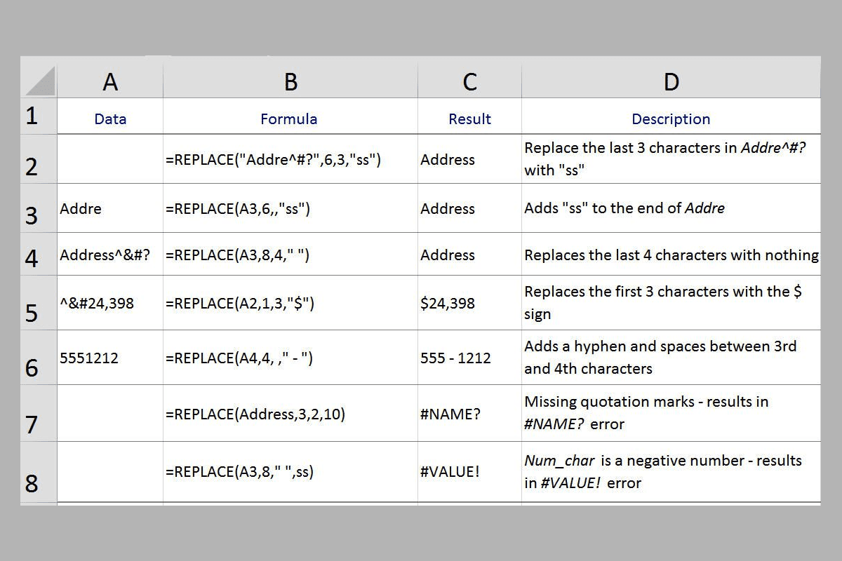 excel replace example spreadsheet 98931d406efd4770ba6e26cfc400e910