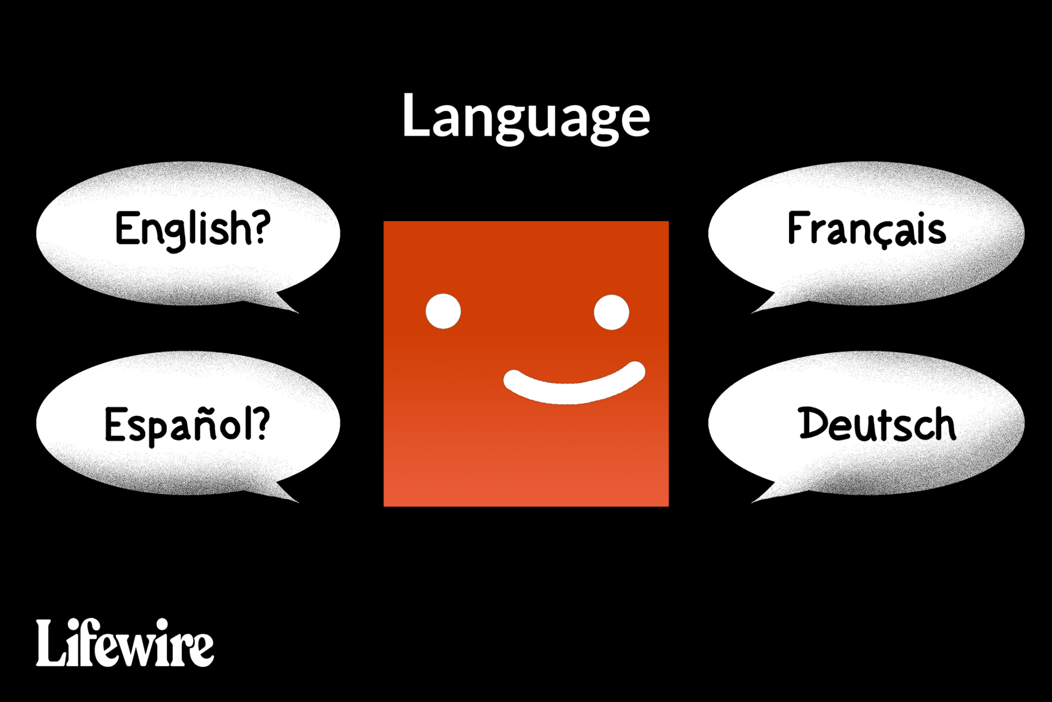 Netflix Change Language On Smart Tv