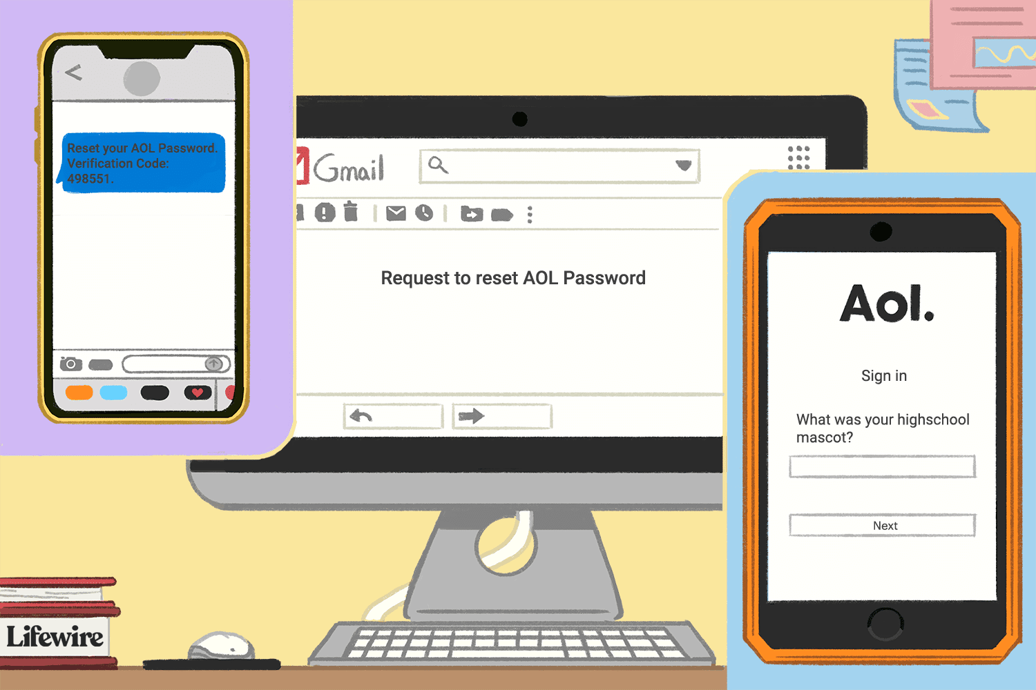 recover forgotten aol aim mail password 1170904 3c32ade36720415992d1bbffdec6d45c