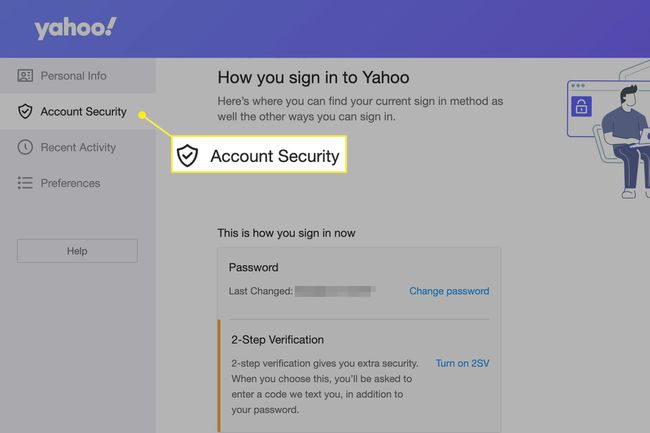 Yahoo Mail Account Security