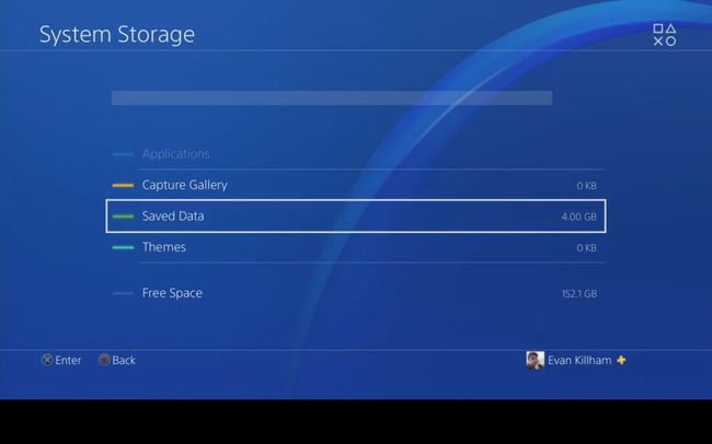 Tallennetut tiedot PS4-järjestelmän tallennustilaan.