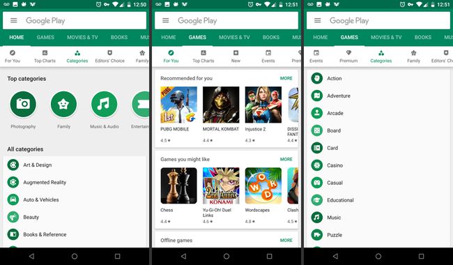 Google Play Kaupan luokat