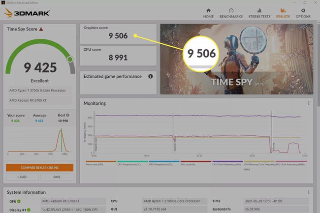 3DMark-käyttäjä vertailee GPU:ta Time Spy -benchmark-testillä.