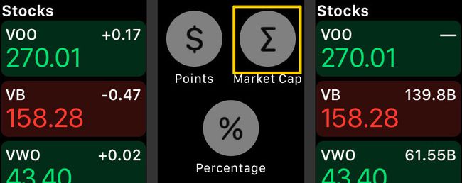 Muuta näkymää Apple Watchin osakkeissa