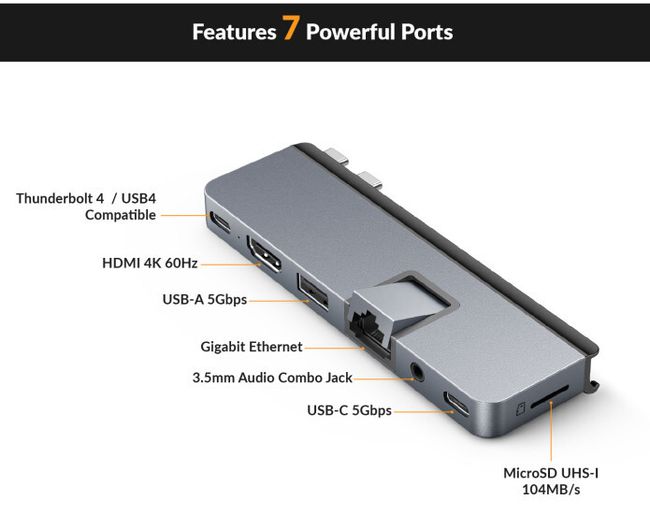 HyperDrive USB-C Hub -portti viallinen