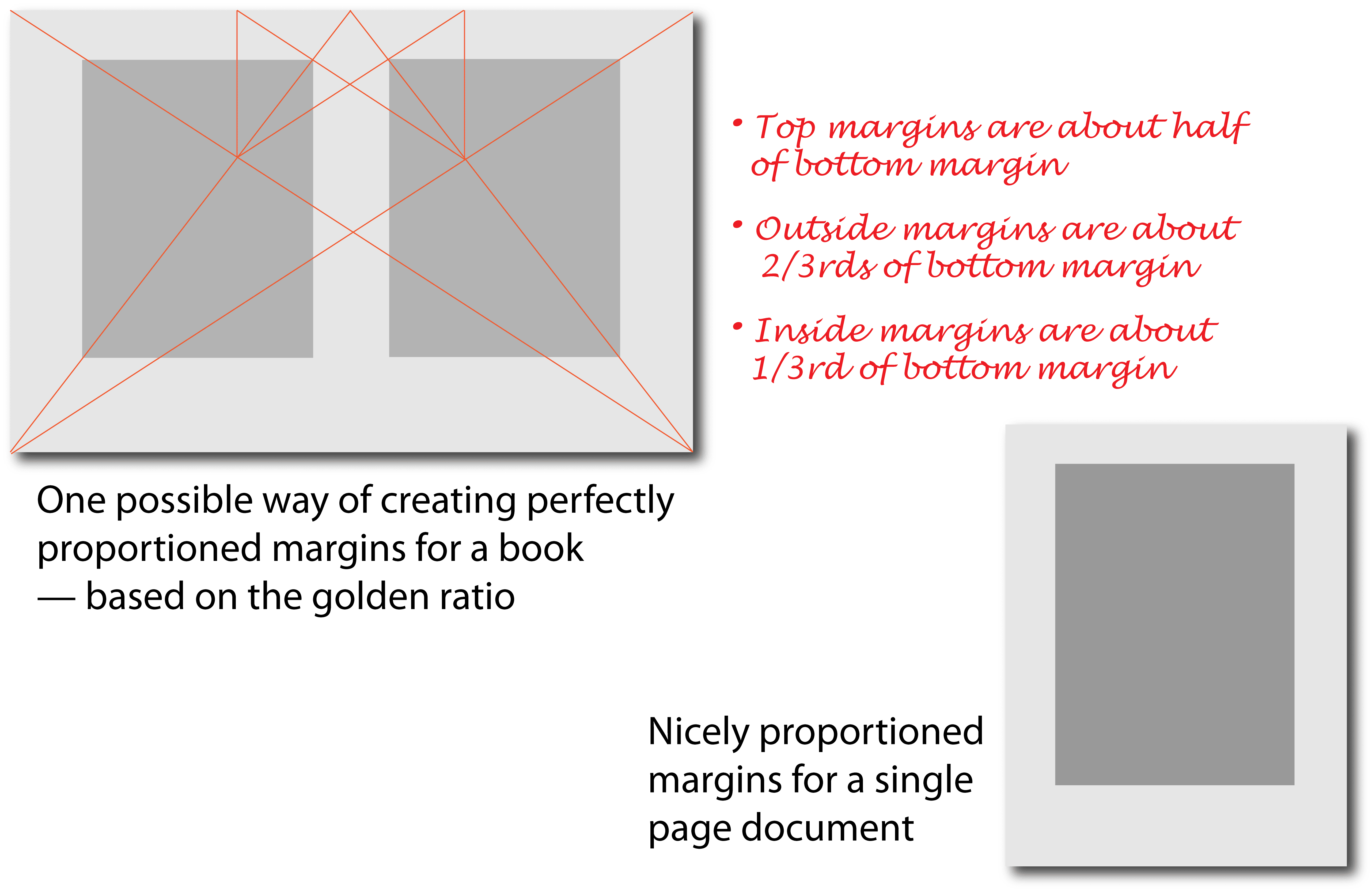 PageMargins 56a248d45f9b58b7d0c8afaf