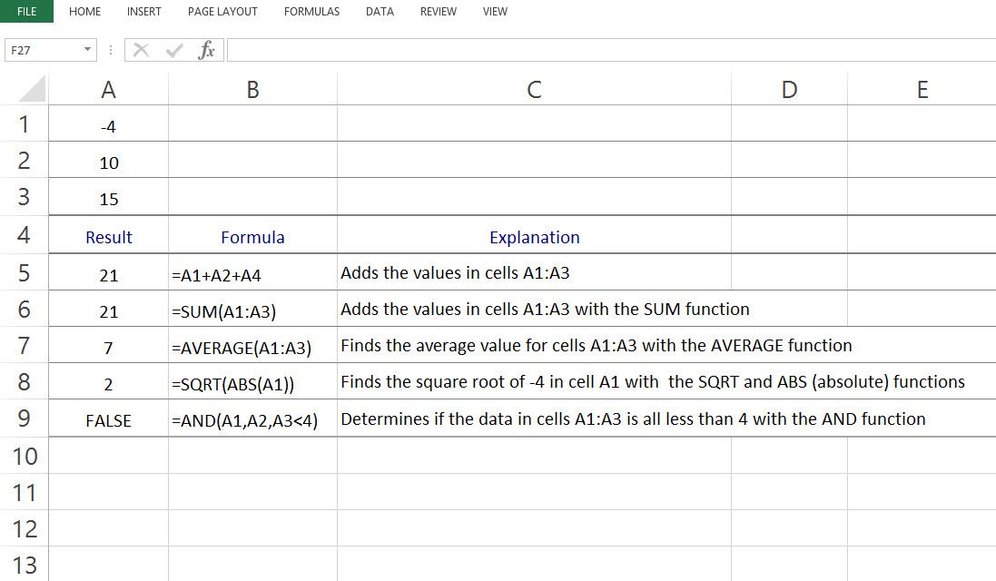 excel formulas examples 571b87563df78c5640fff4be