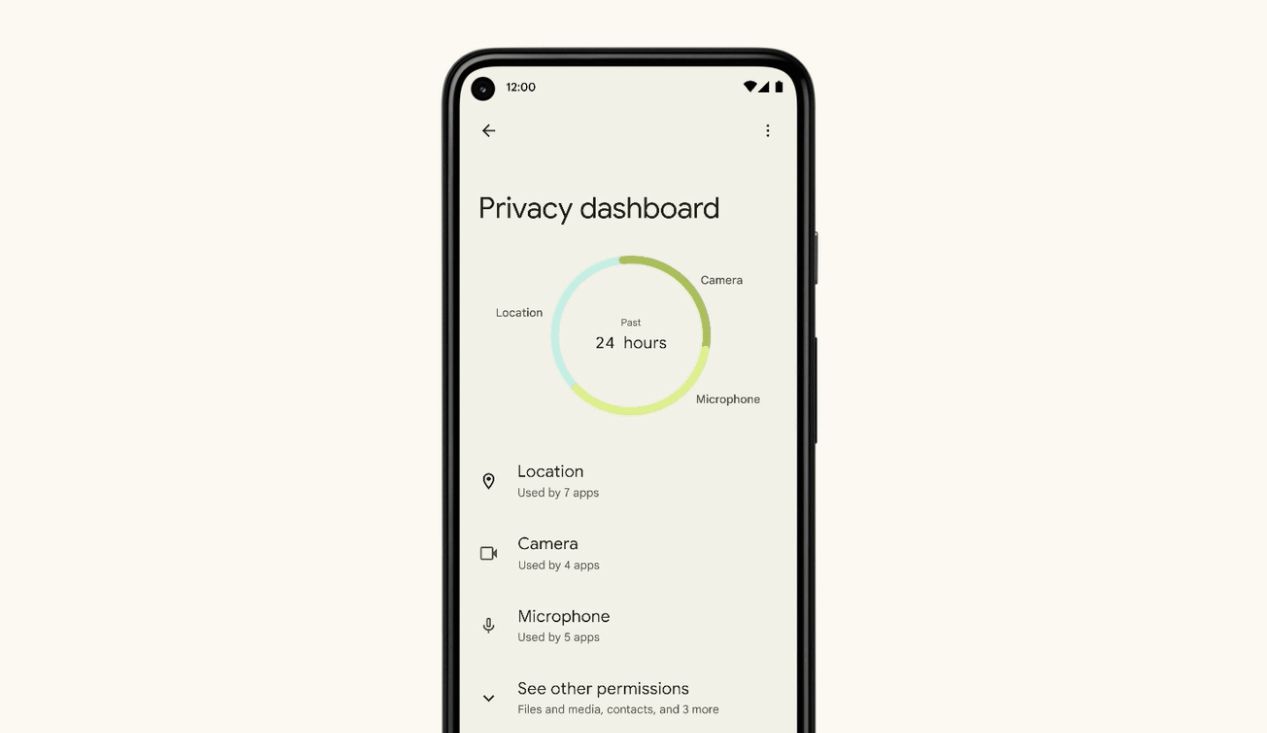 google privacy dashboard coming to android 12 beta 2 d3432770a5634186b0959d13e2712279