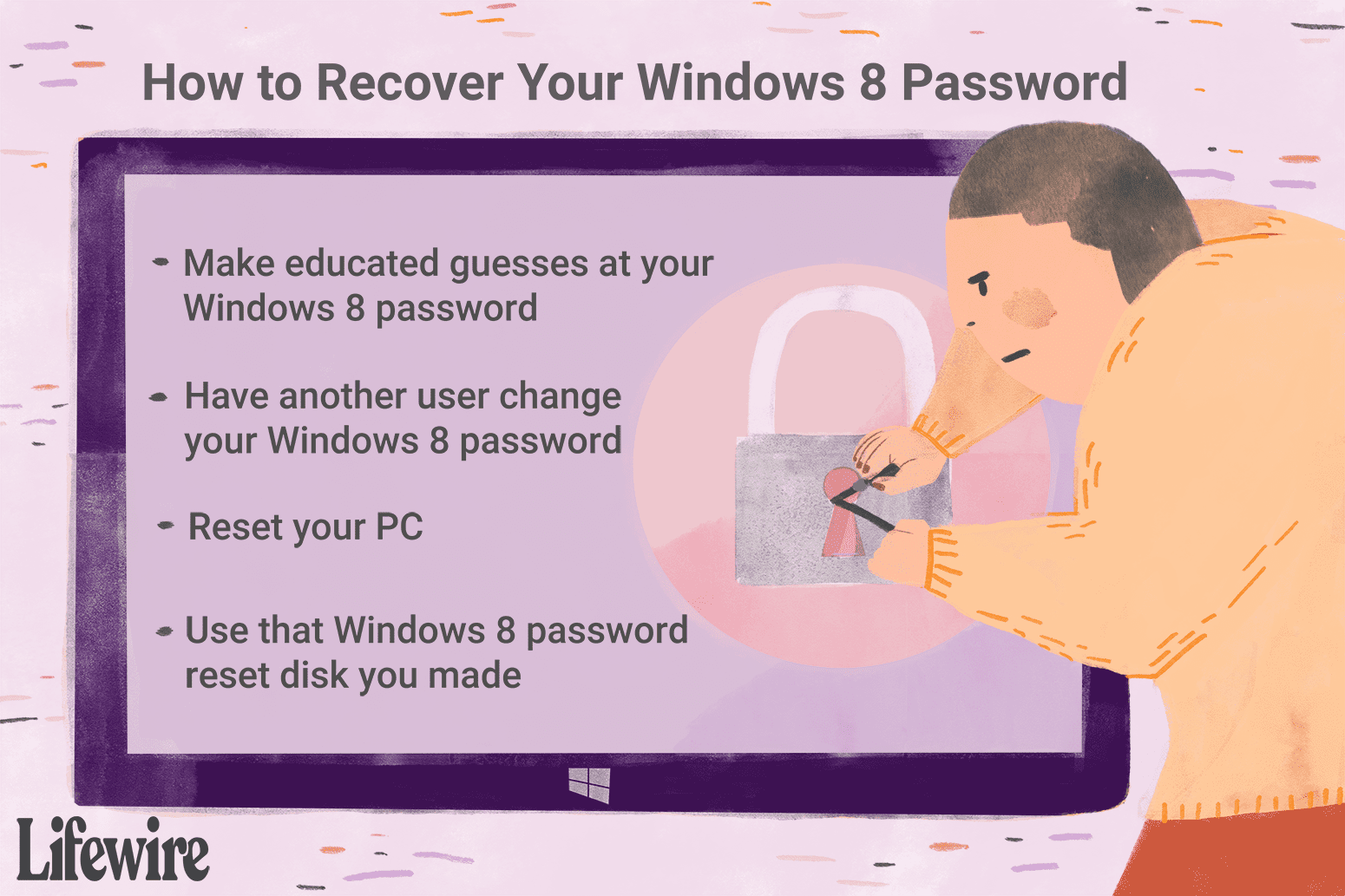 i forgot my windows 8 password what are my options 26262381 5e3559bdab34401c94d85e77e1c56124