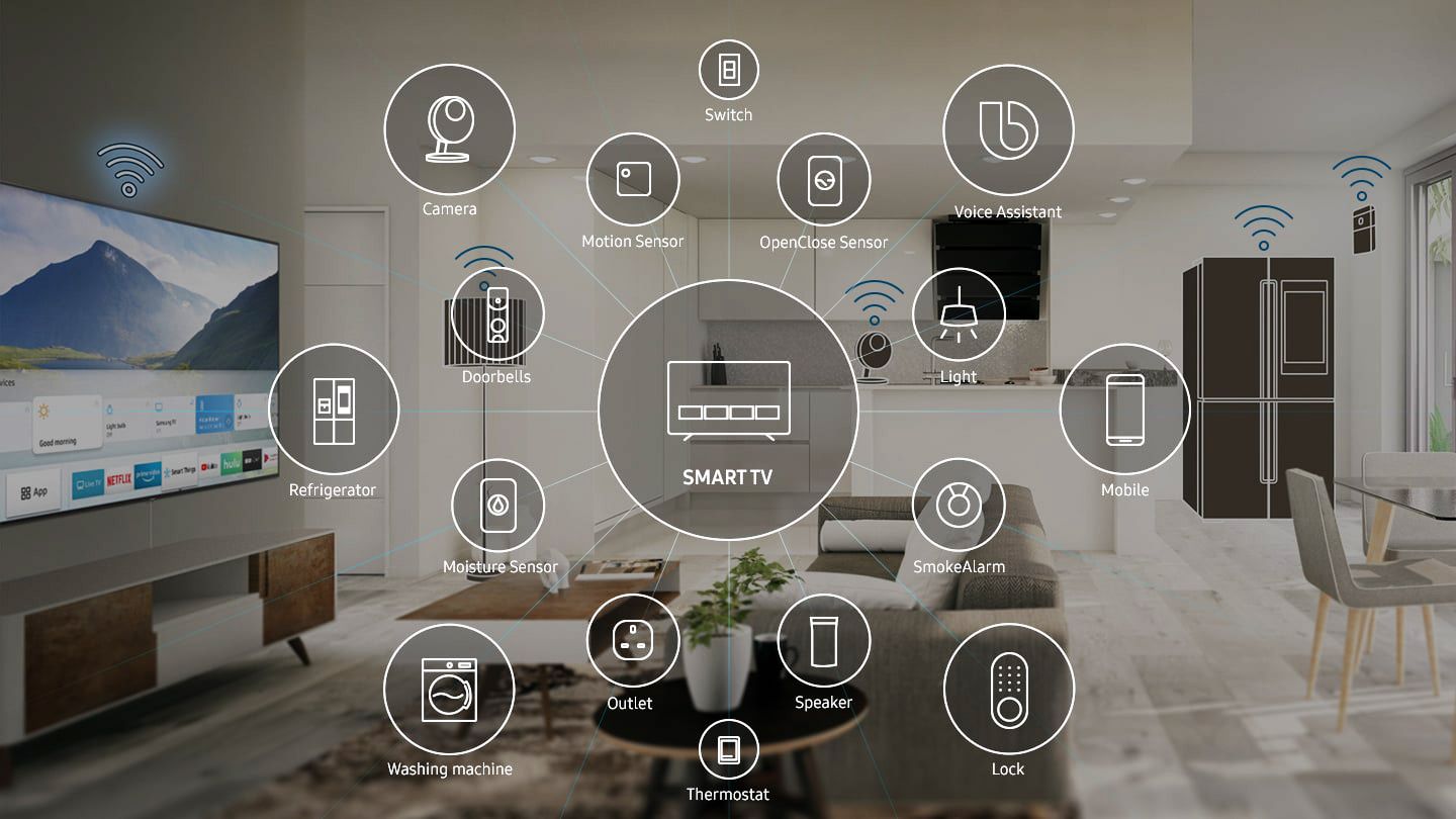 samsung smart tv with smartthings 5c44b7f646e0fb0001454468