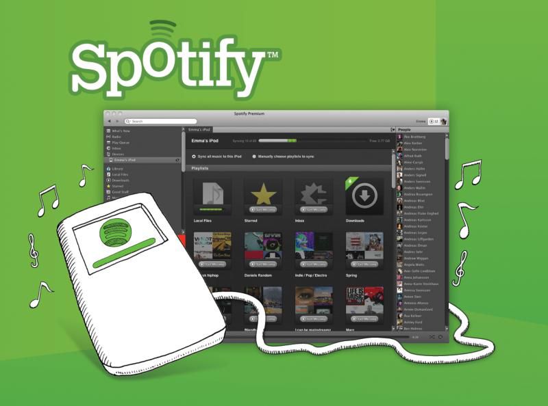 spotify ipod cord concept 56a67eb35f9b58b7d0e33ed3