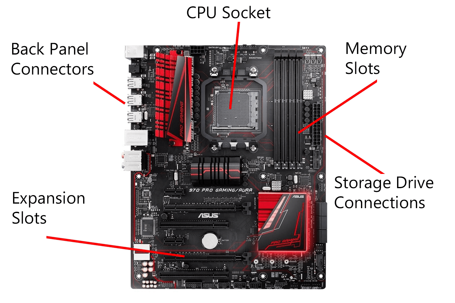 tour motherboard 58628a915f9b586e0254688c