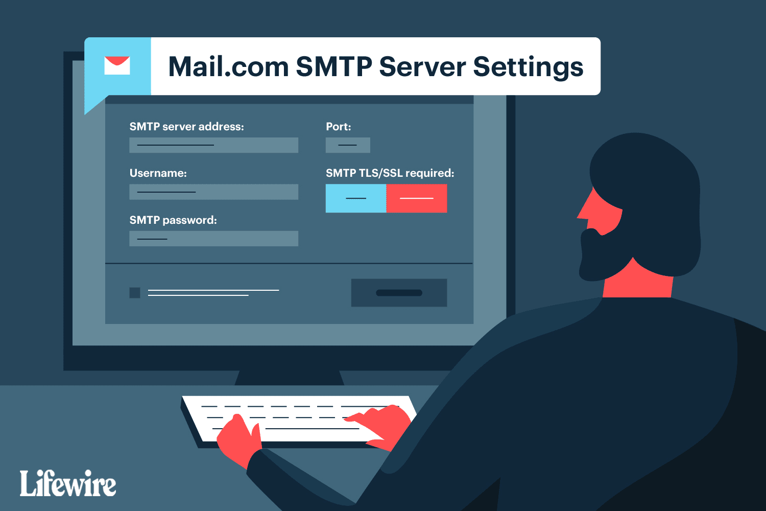 what are mail com smtp settings 1170500 ea048ef78c284eba88629369c77a3c98