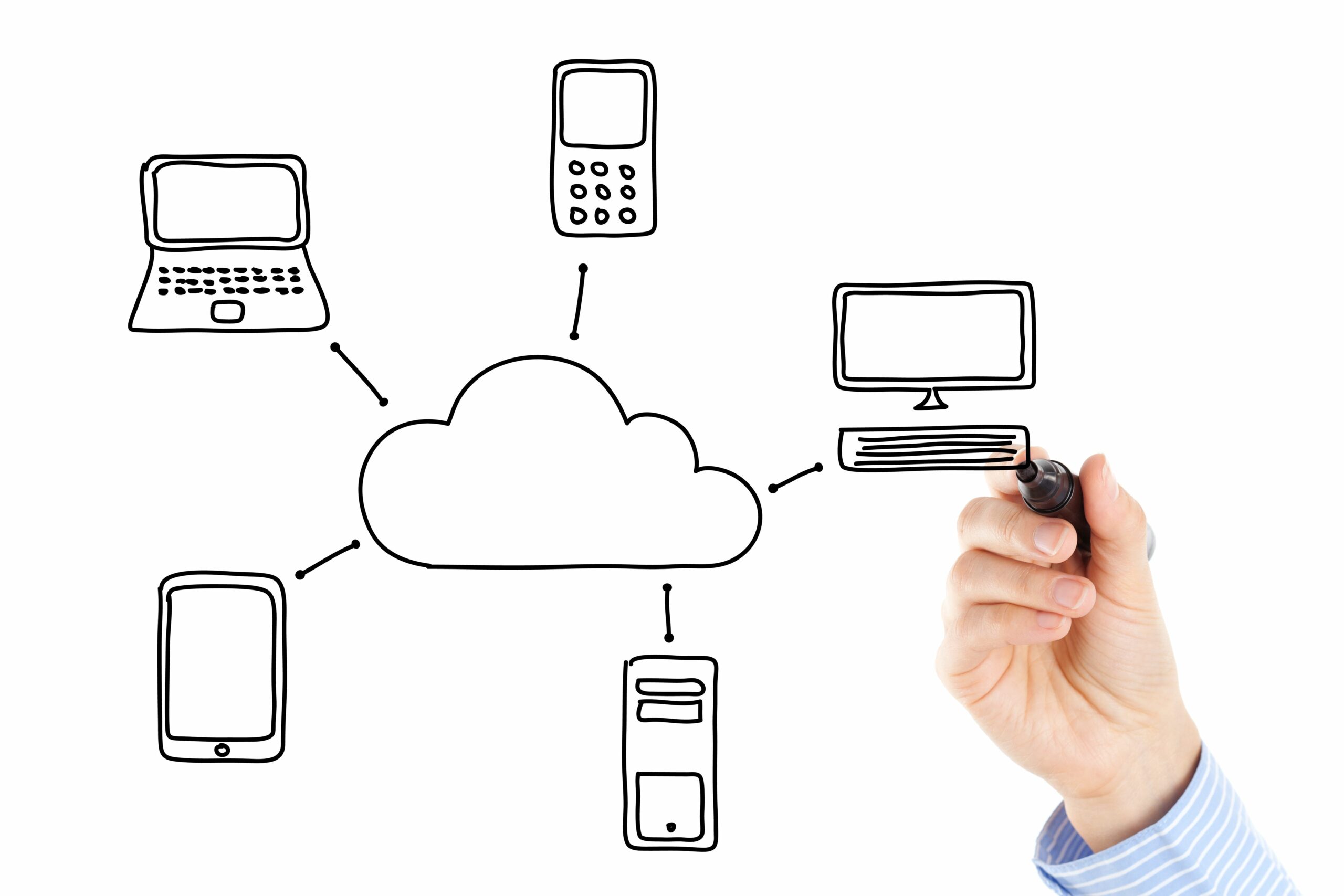 cloudcomputingdrawing 592f18a75f9b585950e2da42 scaled