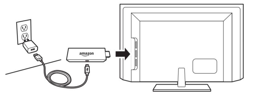 Amazon Fire TV Stickin asentaminen