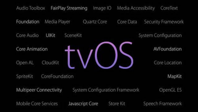 tvOS 10 Keynote -näyttöominaisuus