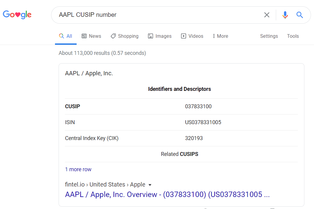 AAPL CUSIP-numero