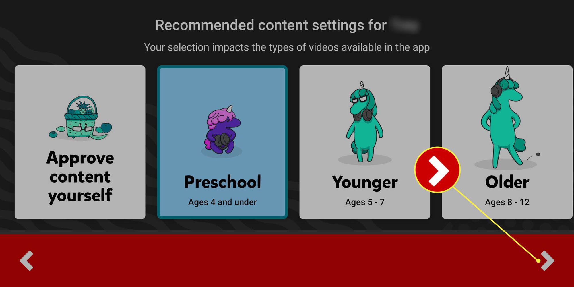 YouTube Kids -sisältötyypit.