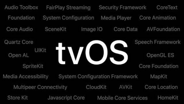 tvOS 11 Keynote -näytön ominaisuudet