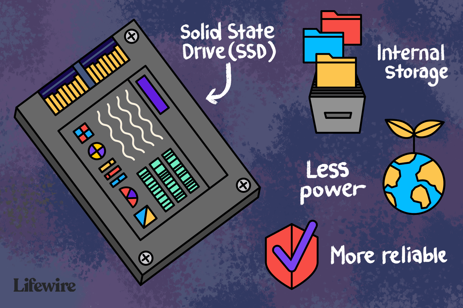 SolidStateDrive 833448 final 3214479414ab4dc99a83b52102bf5793