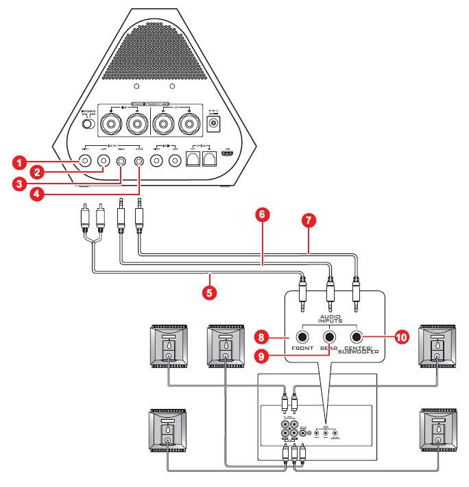 X7 gaming console4 56a1b4f05f9b58b7d0c1e3ed