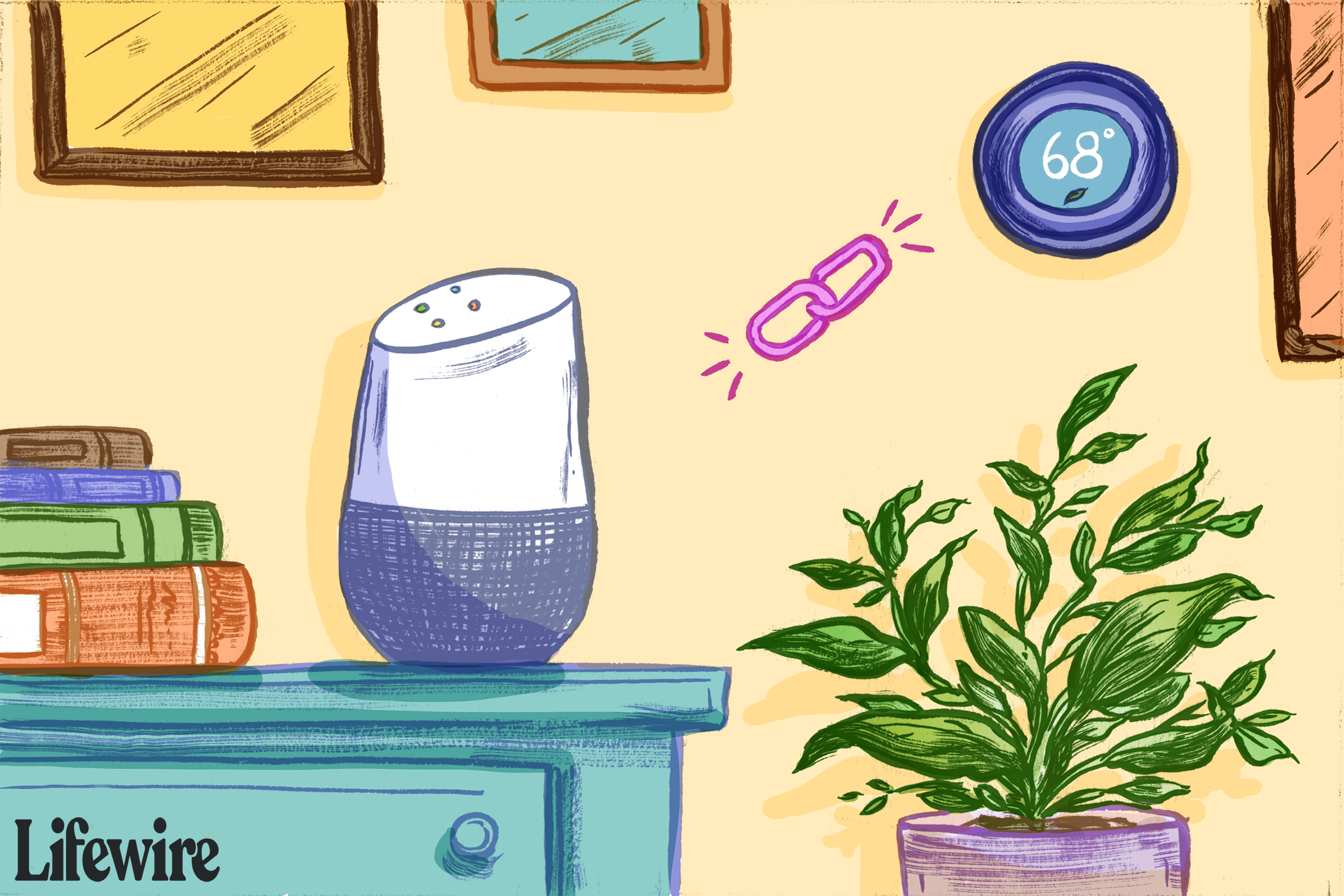 connect nest google home 4174413 04e00893a4274c86a2b778c5f79e7b06