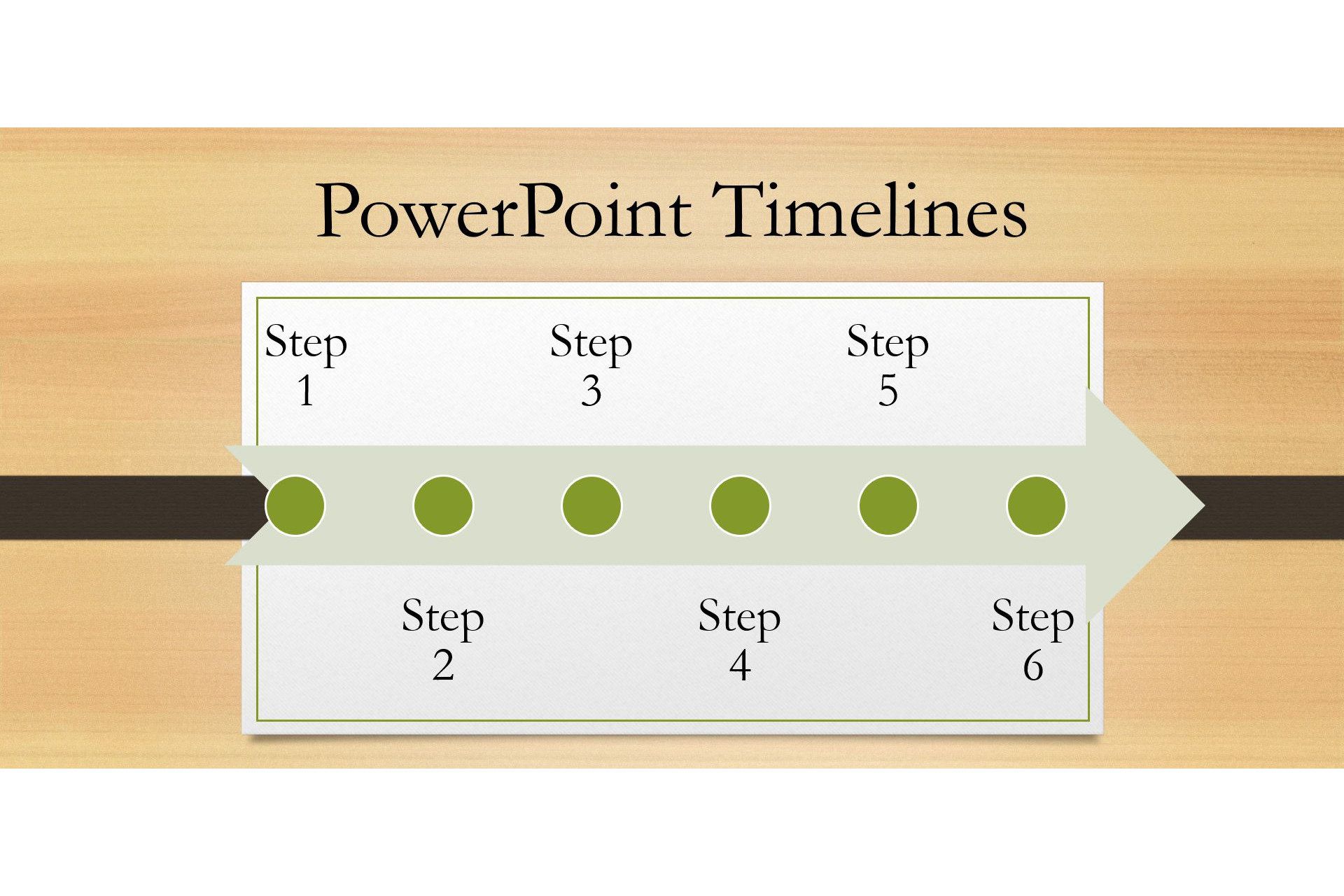 powerpoint timeline 81129d8e87714b6dad97f8a744e426ac