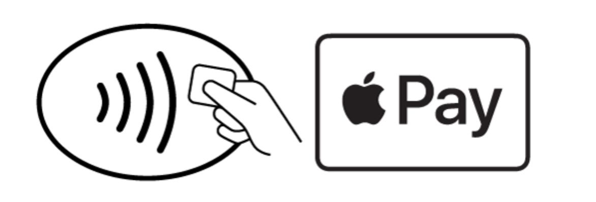 Apple Pay -symbolit