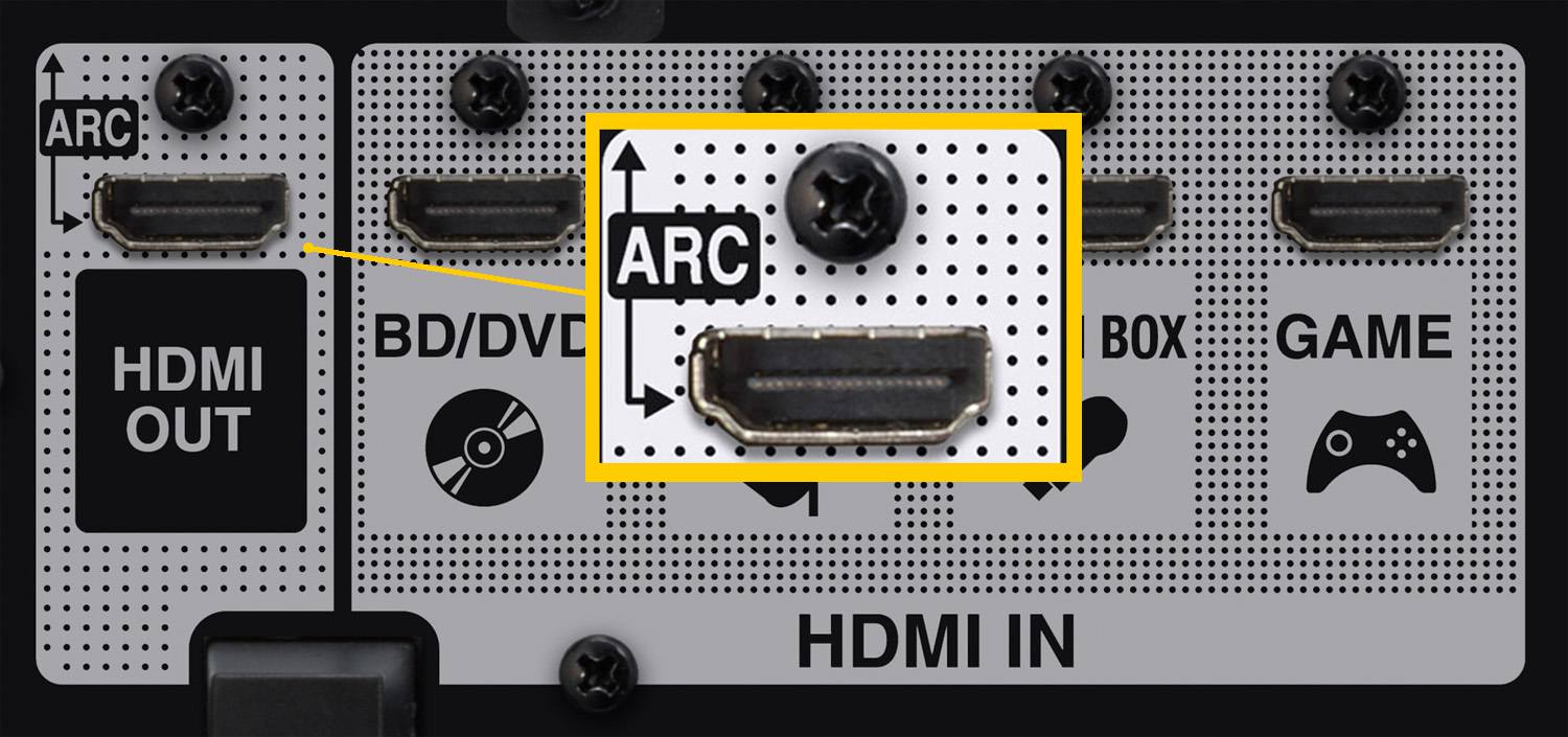 HDMI-ARC-liitäntäesimerkki – kotiteatterivastaanotin