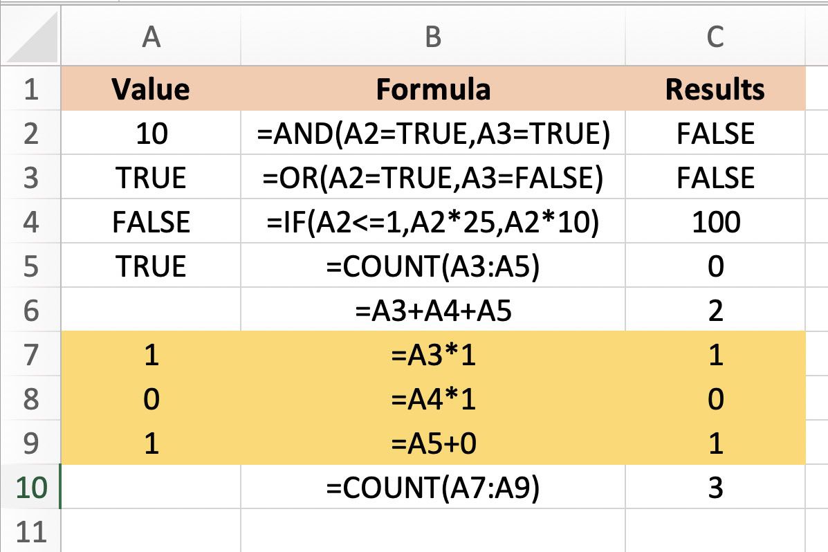 Näyttökaappaus Excelistä, jossa näkyy BOOLEAN-arvojen muuntaminen