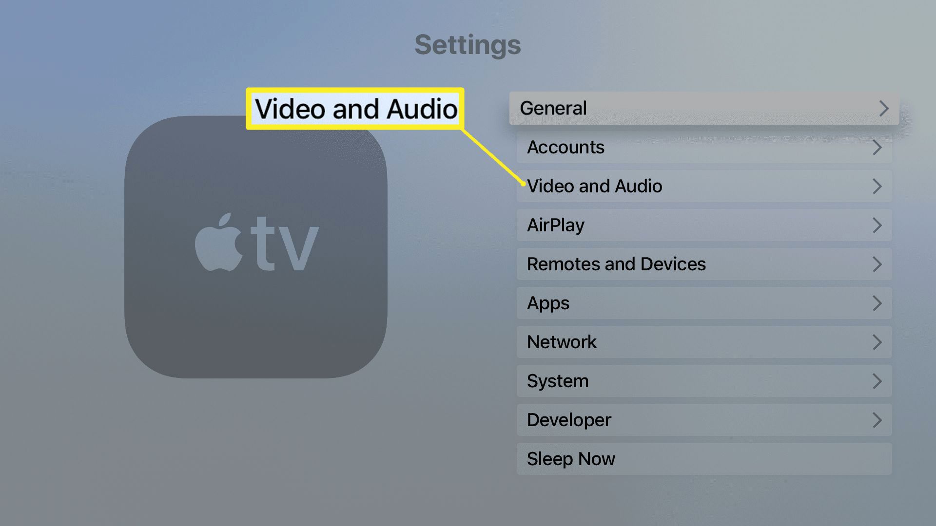 Apple TV:n video- ja ääniasetukset