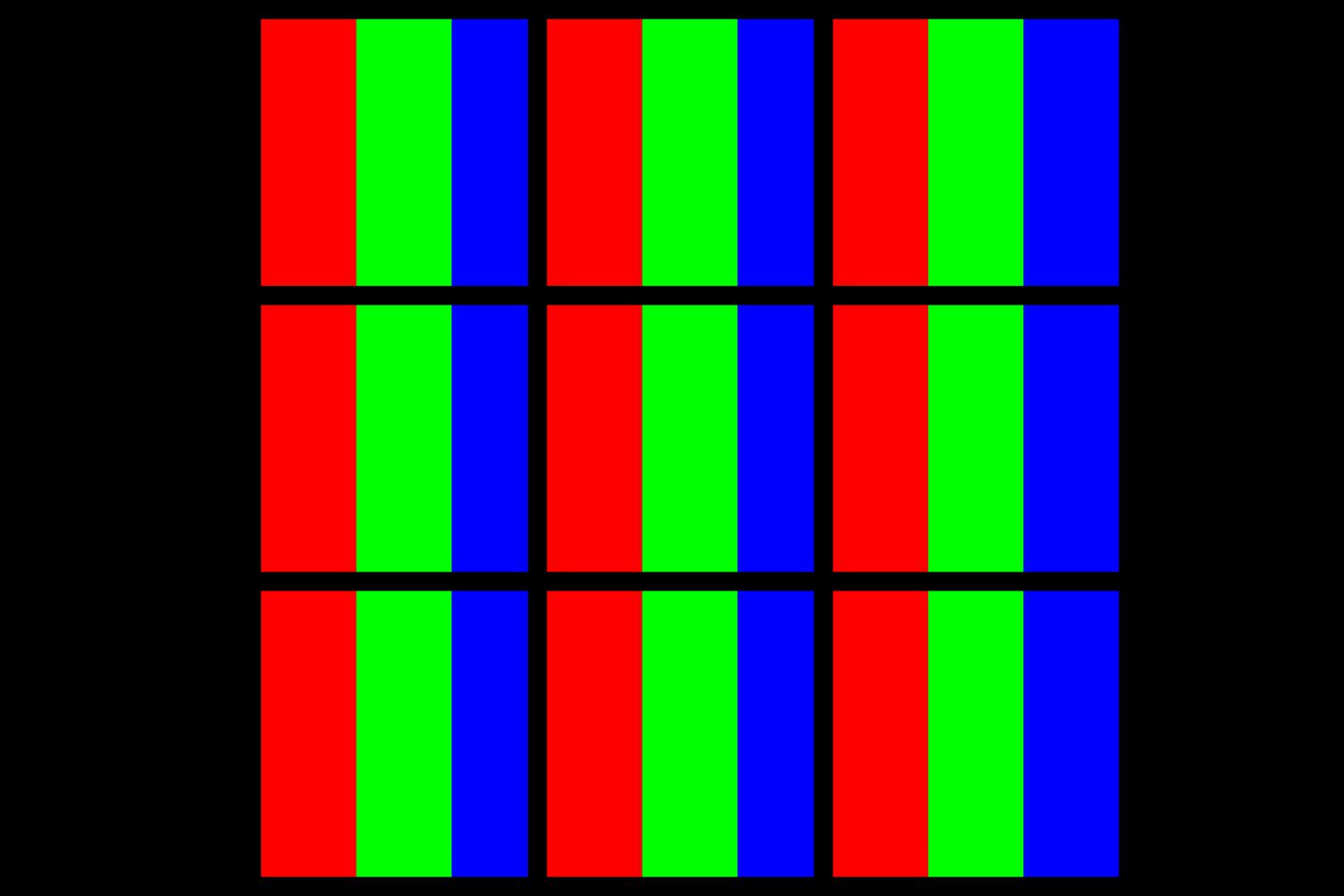 Kuva siitä, miltä LCD-television pikselit näyttävät