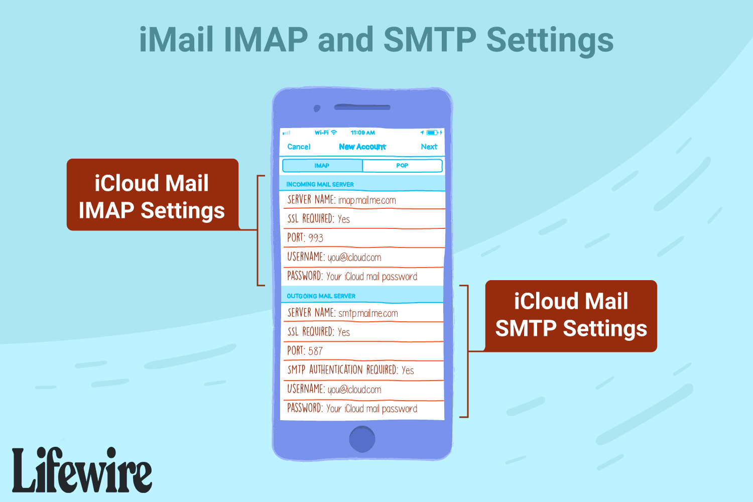 what are icloud mail imap settings 1170502 3cda269db5914d87b88e8764501377ae