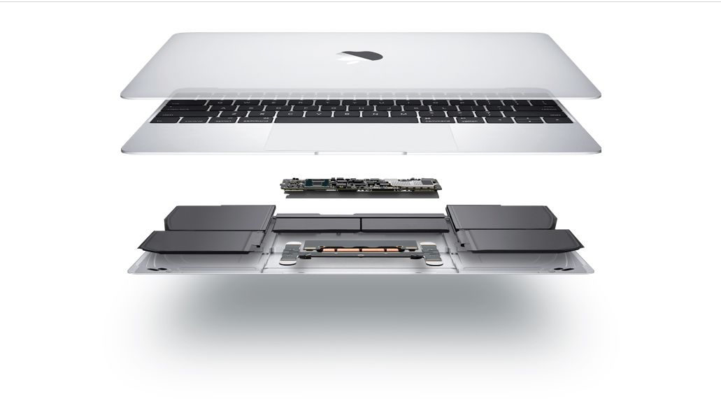 2015 MacBookin räjäytysnäkymä