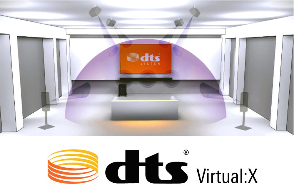 DTS Virtual X logo w illustration xxbb 59403d7b3df78c537b1ef6b2